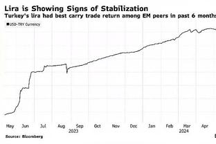 最后一球可惜了！祖巴茨上半场6中5得到11分7板1助1帽