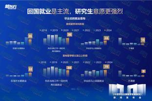 记者：韩国教练执教中超更为靠谱，日本教练或许更适合青训